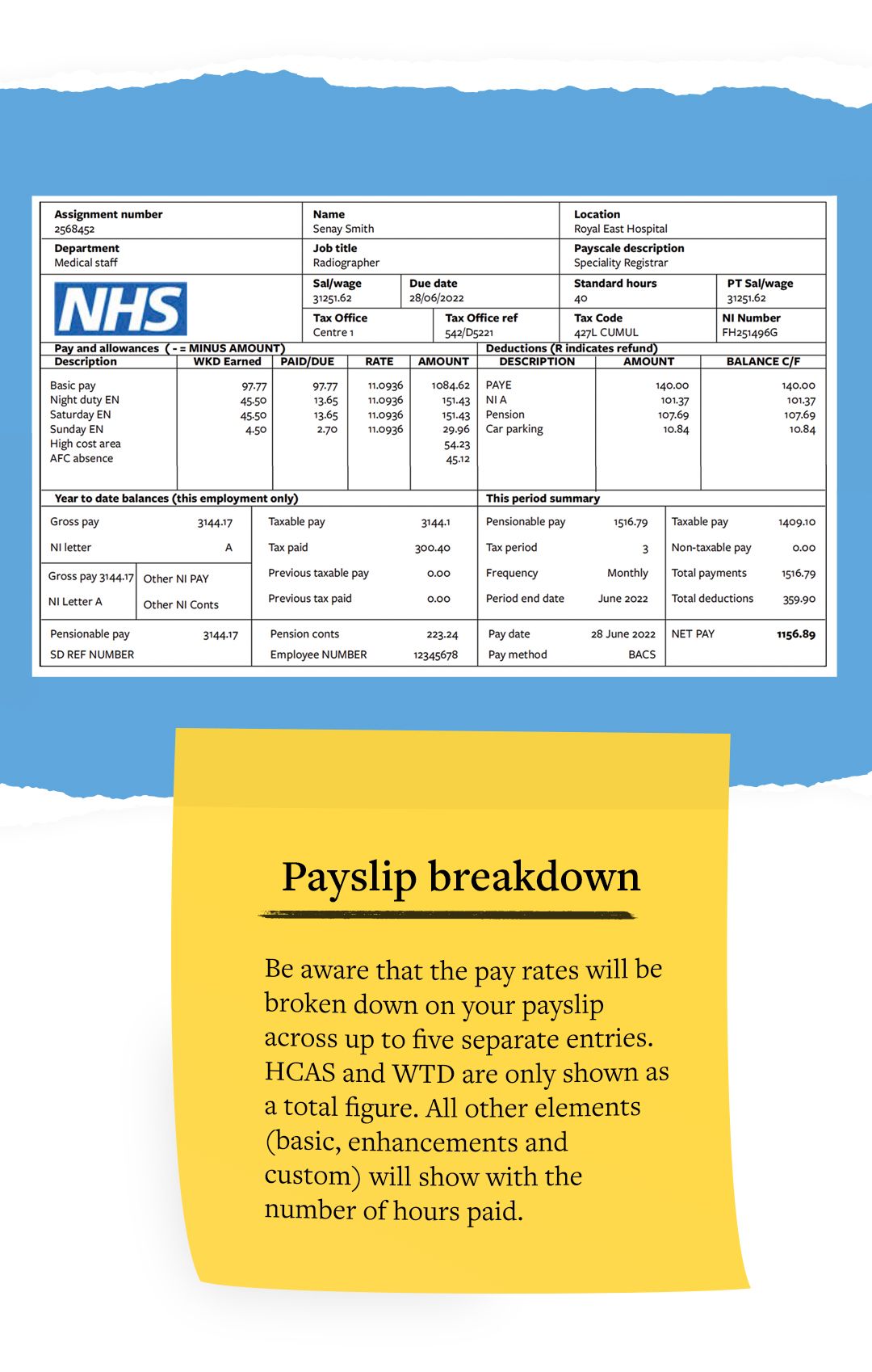 Understanding Your Payslip Understanding Your Payslip