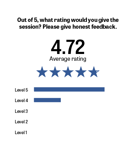 A screenshot of a phone

AI-generated content may be incorrect.