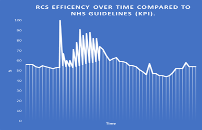A blue background with white lines

AI-generated content may be incorrect.