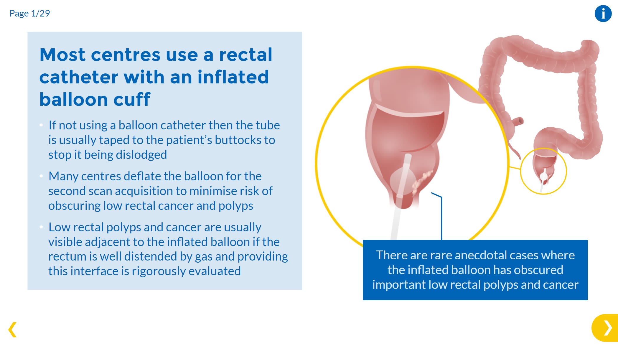 Image of PDF page showing rectalcatheter use