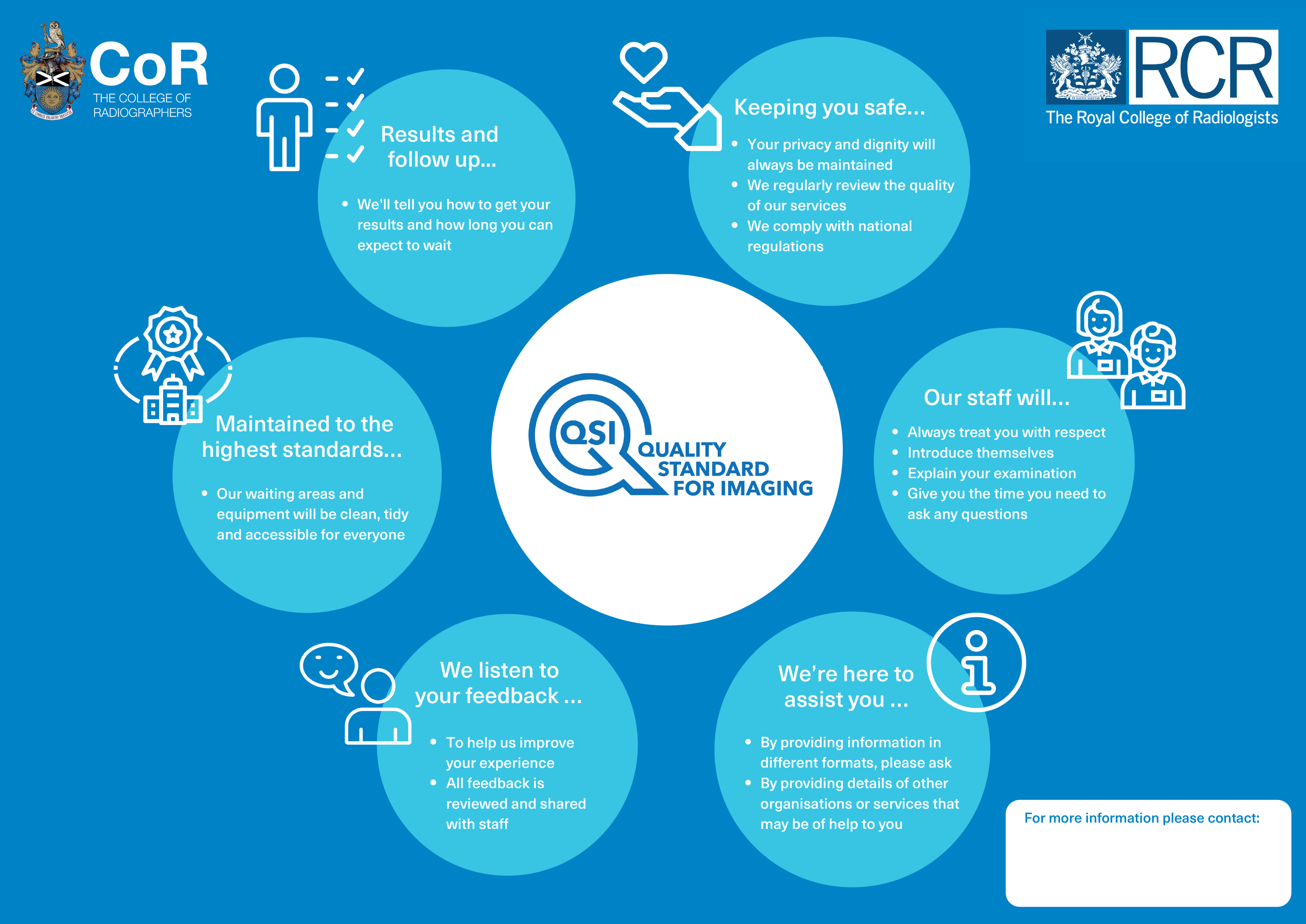 what-the-new-quality-standard-for-imaging-means-for-patients